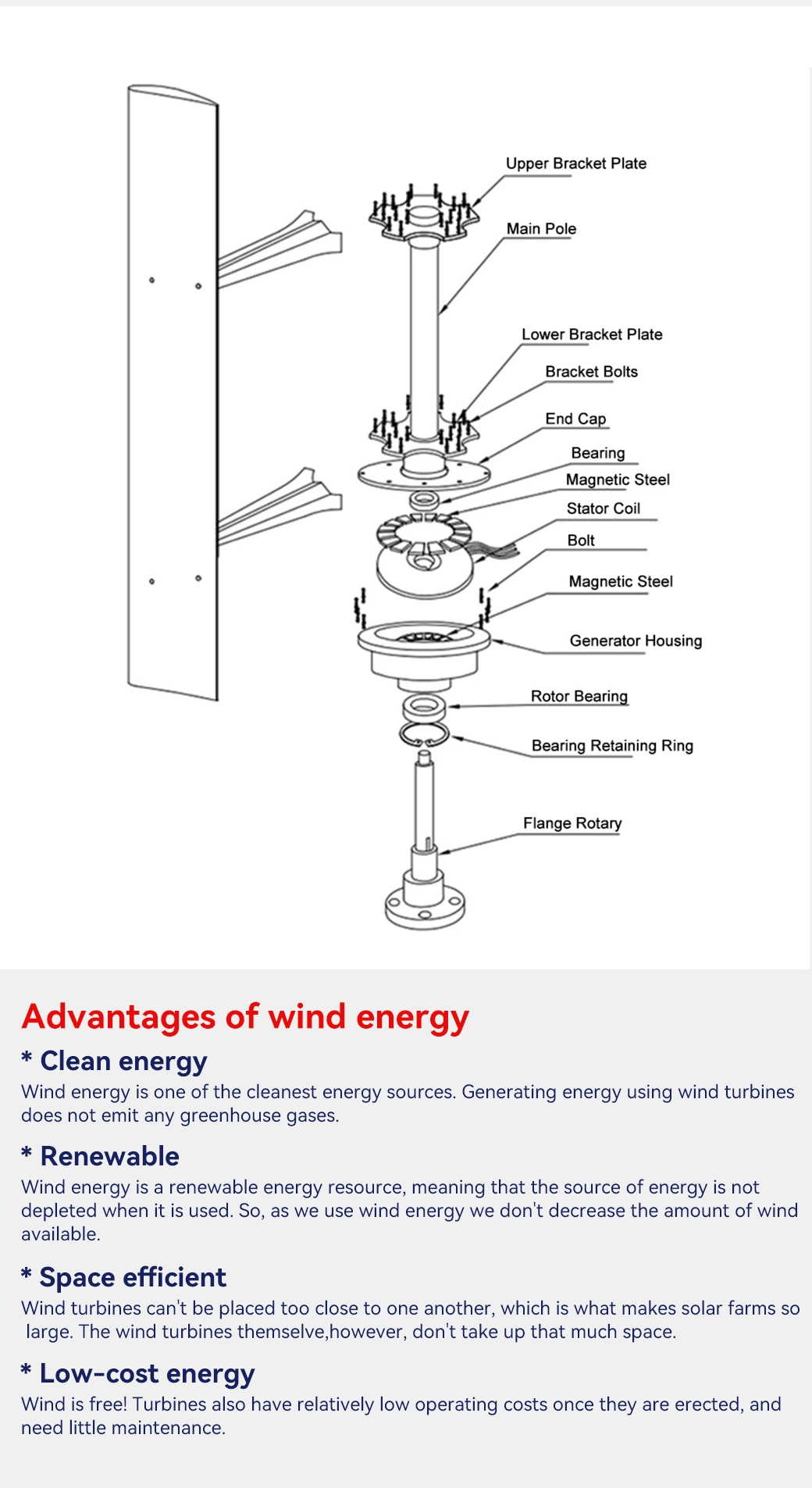 Factory Wholesale 10kw 5kw Vertical Wind Power Turbine to Generate Electricity Cheap Price for Sale